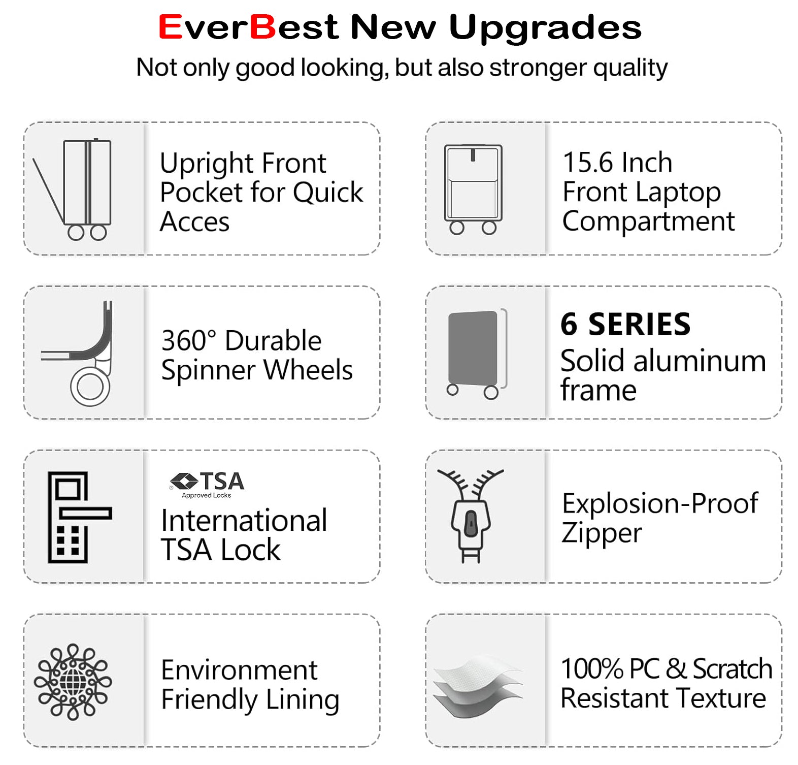 EB White 20 Inch Aluminum Frame With Front open Compartment