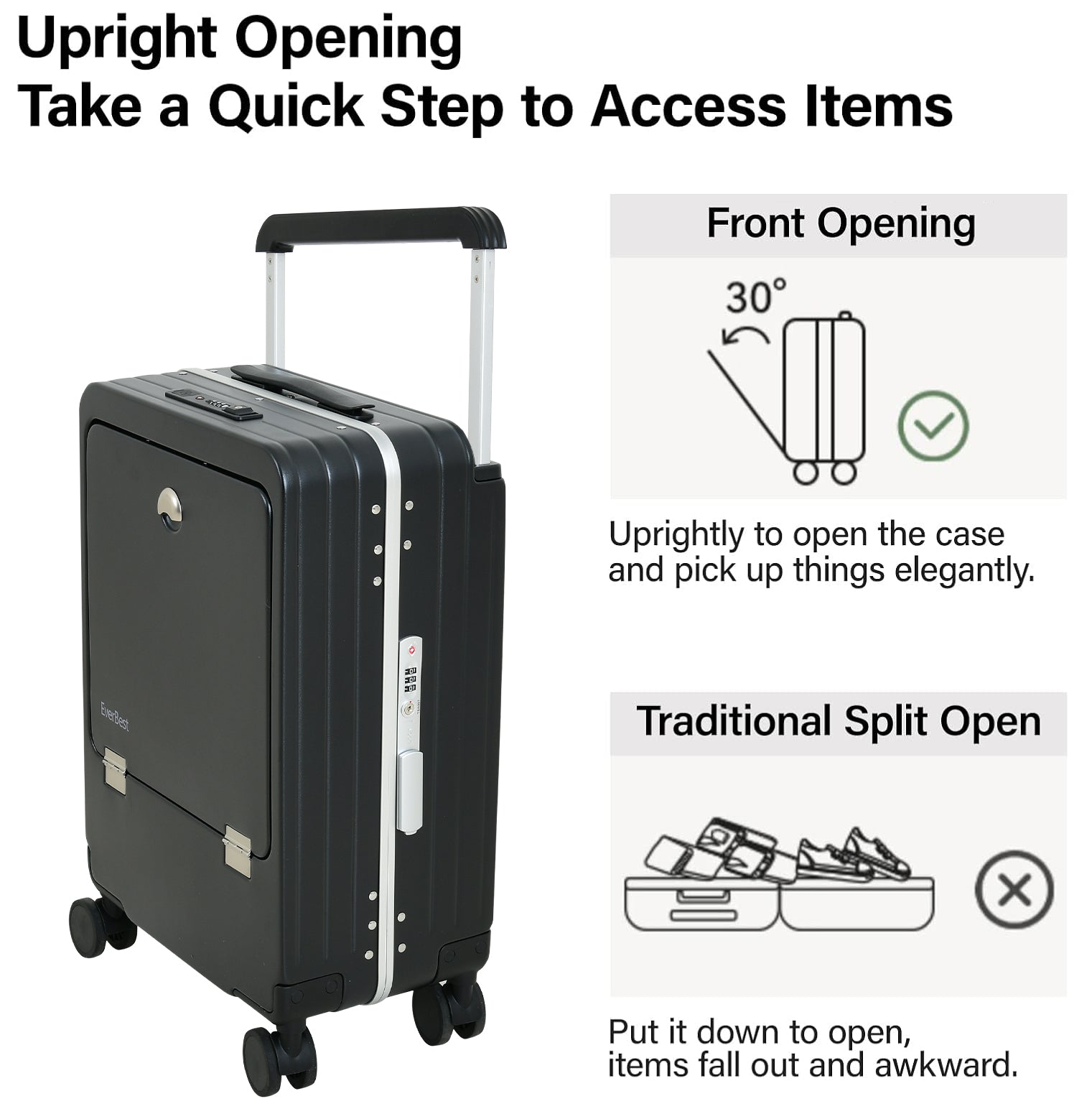 EB Black 22 Inch Aluminum Frame With Front open Compartment