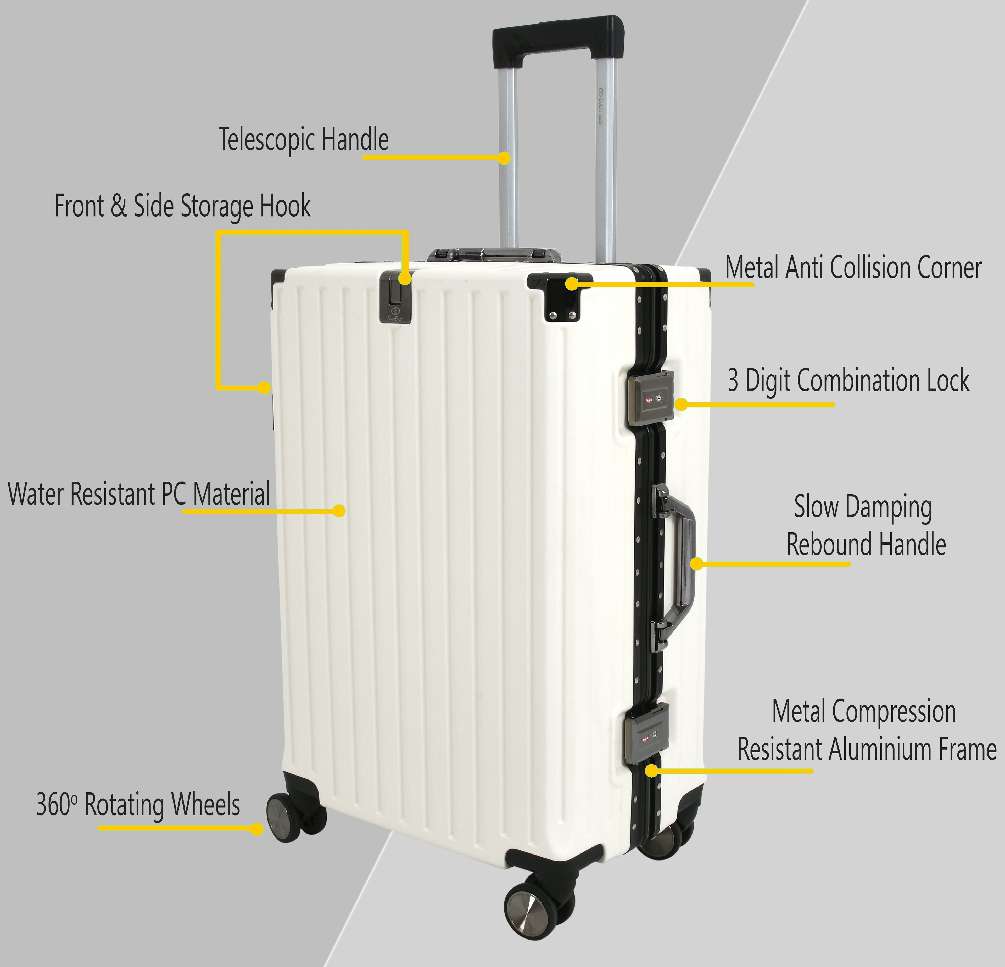 Vintage 22 And 26 Inch White Aluminum Set Of 2 Suitcase  – Hard Shell Luggage with TSA Lock & Spinner Wheels