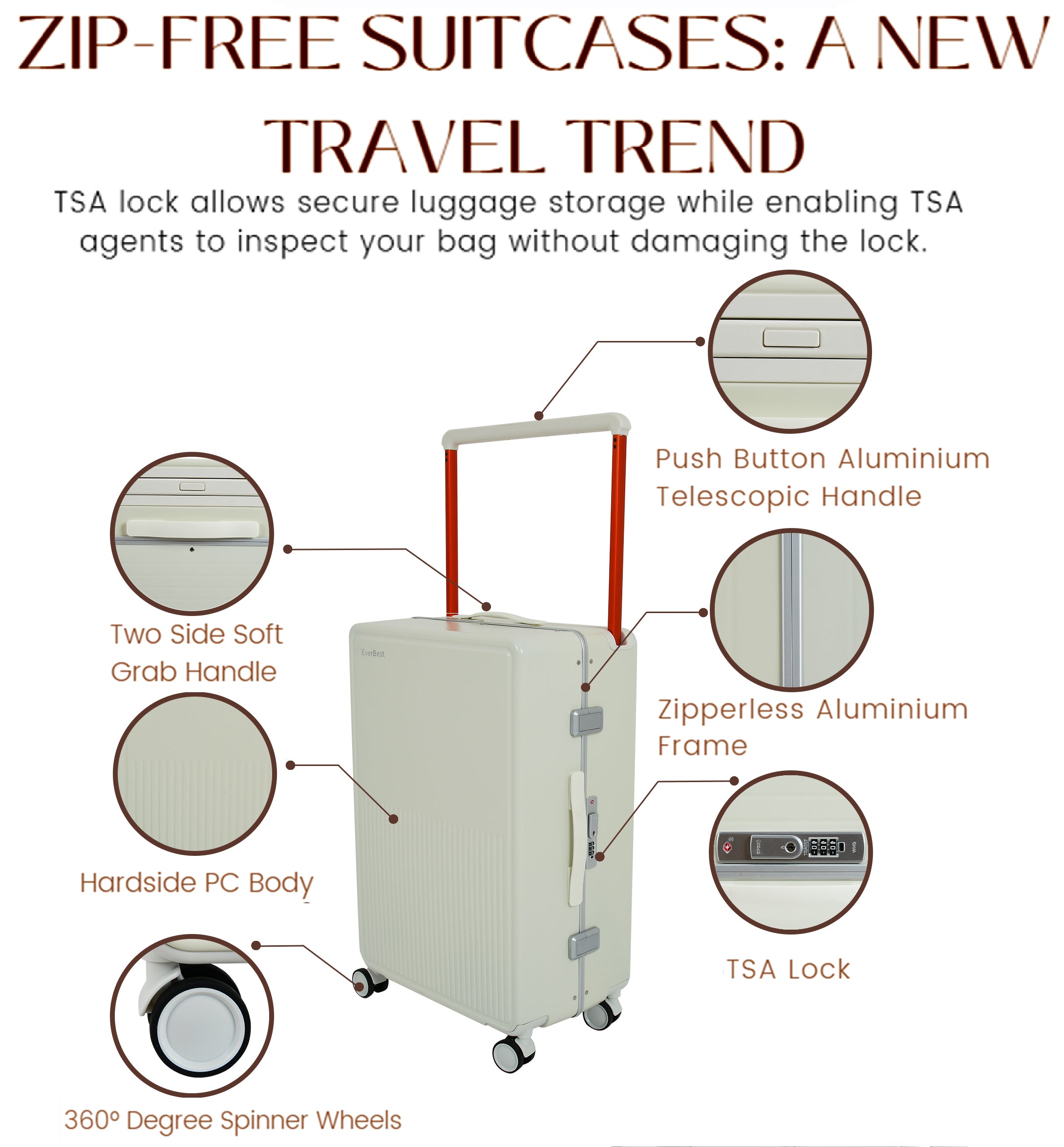 EverBest 22 Inch Polycarbonate Hard Case Zipperless Aluminium Frame White Suitcase