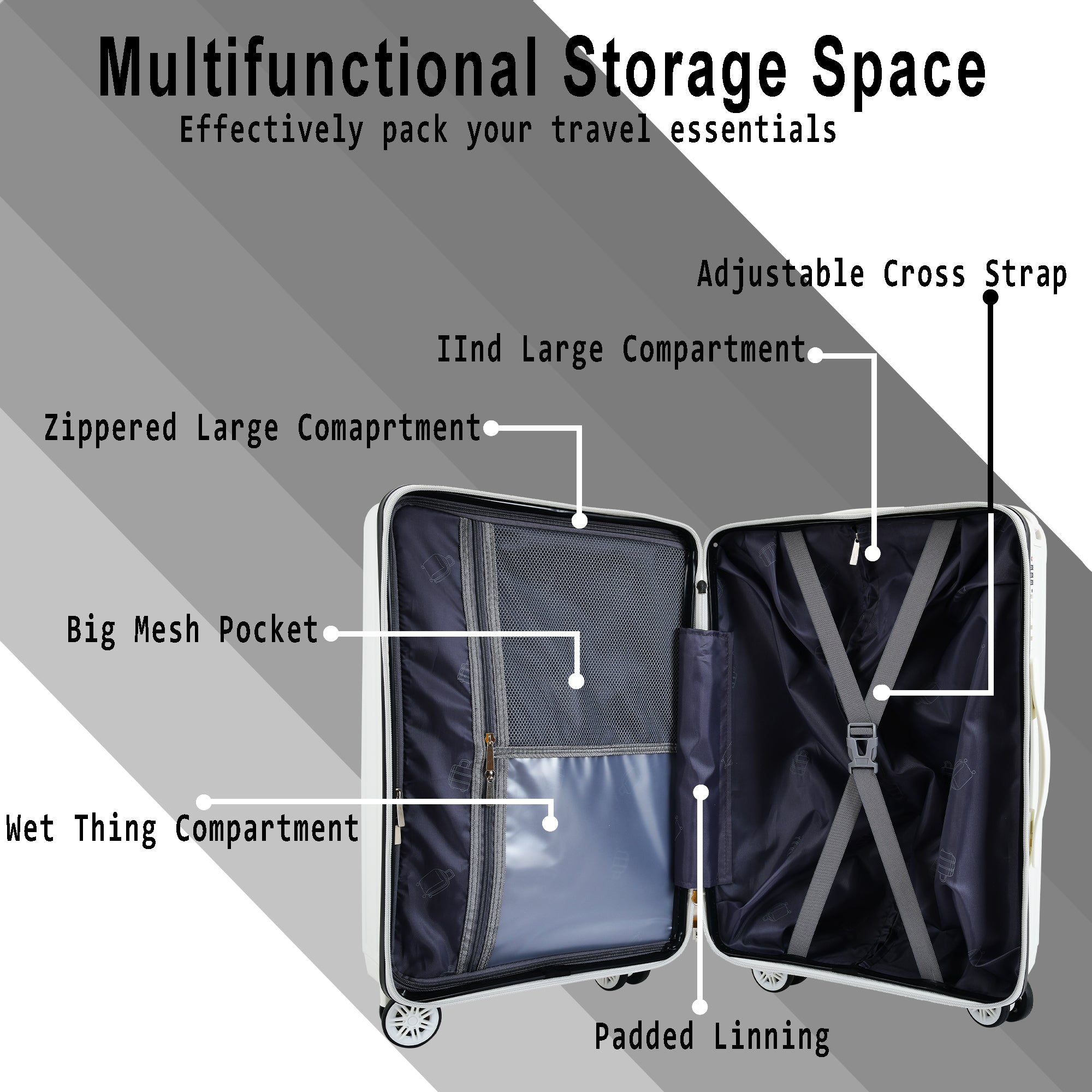 EverBest 22 & 26  Inch Set Of 2  Wide Handle Zipper White Suitcase